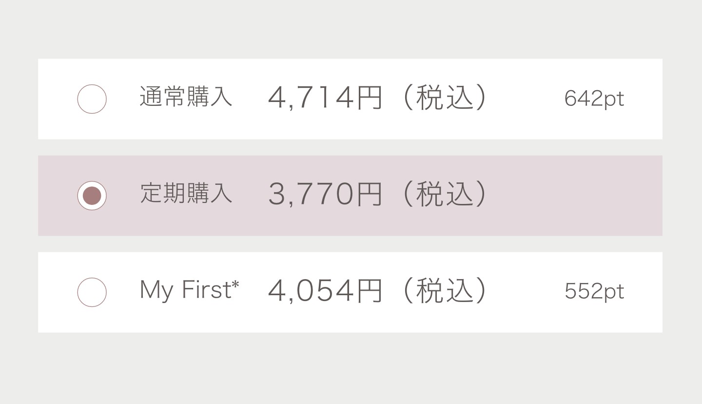 定期便の購入方法